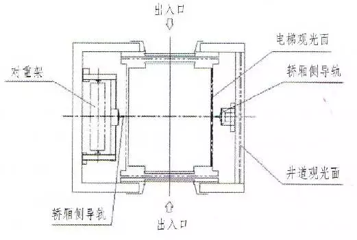 四川電梯銷售，四川電梯安裝，四川電梯維修