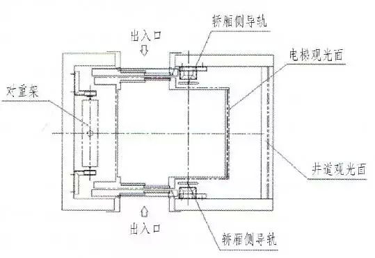 四川電梯銷售，四川電梯安裝，四川電梯維修